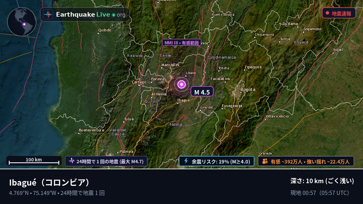 Tolima, コロンビア