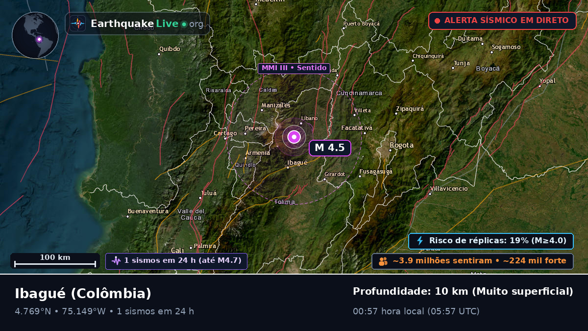 Tolima, Colômbia