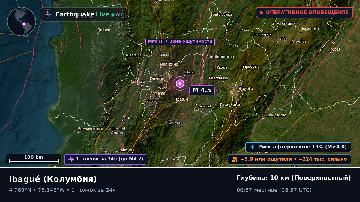Tolima, Колумбия