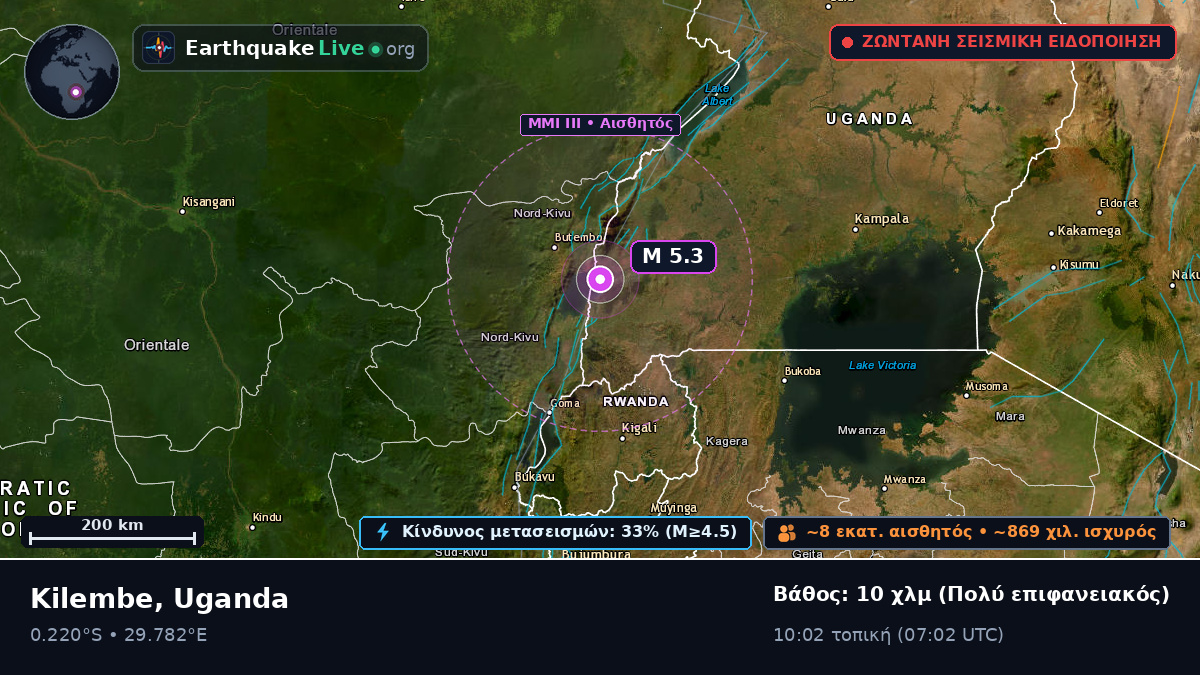 Kasese, Uganda