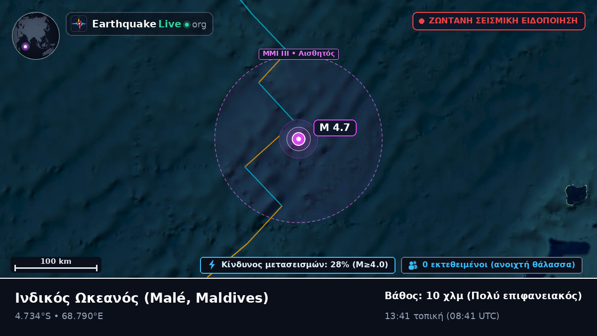 Ινδικός Ωκεανός (Maldives)