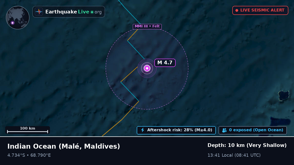 Indian Ocean (Maldives)