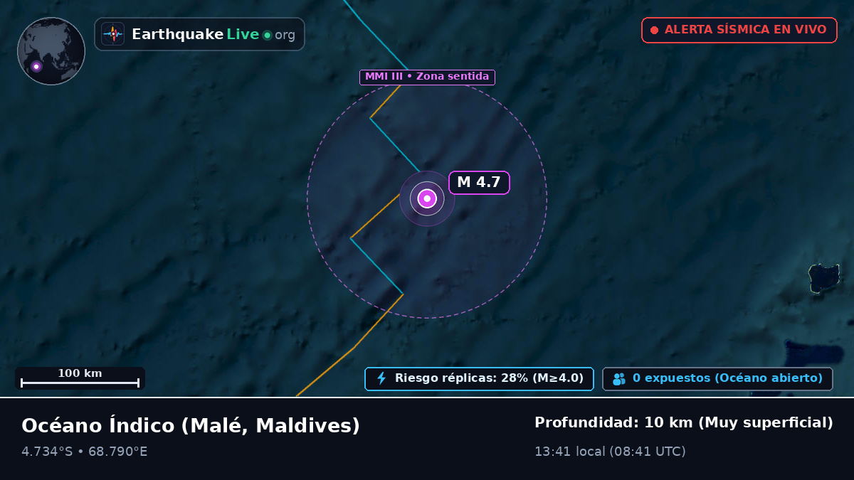 Océano Índico (Maldives)