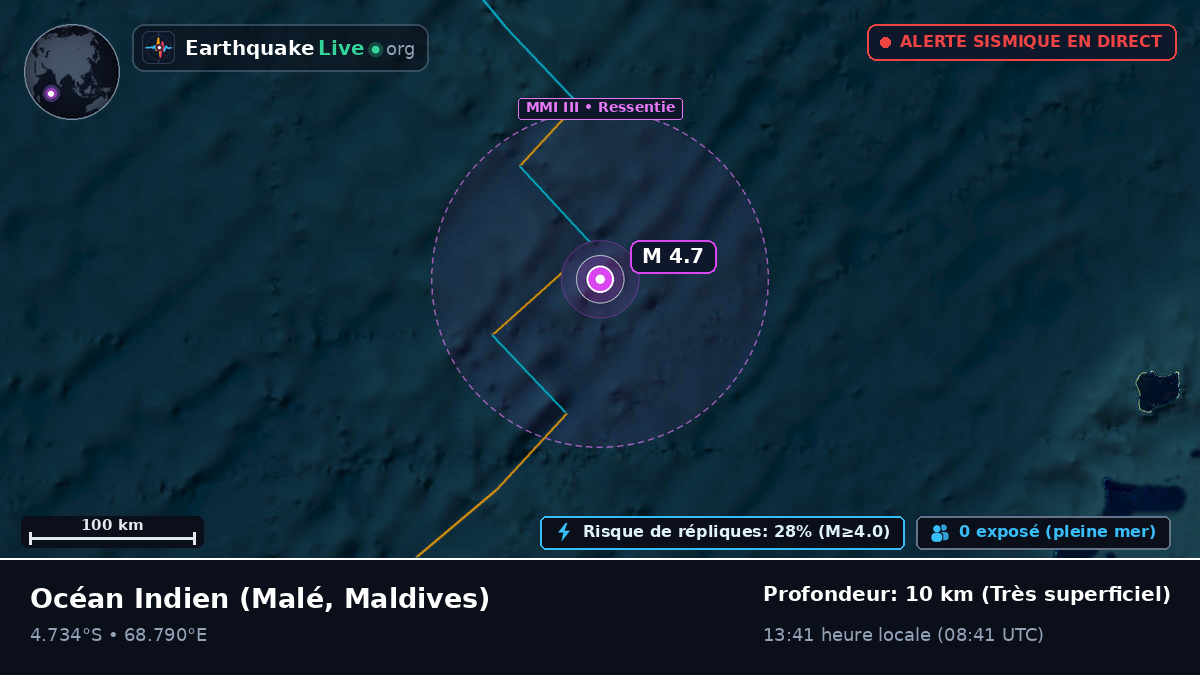 Océan Indien (Maldives)