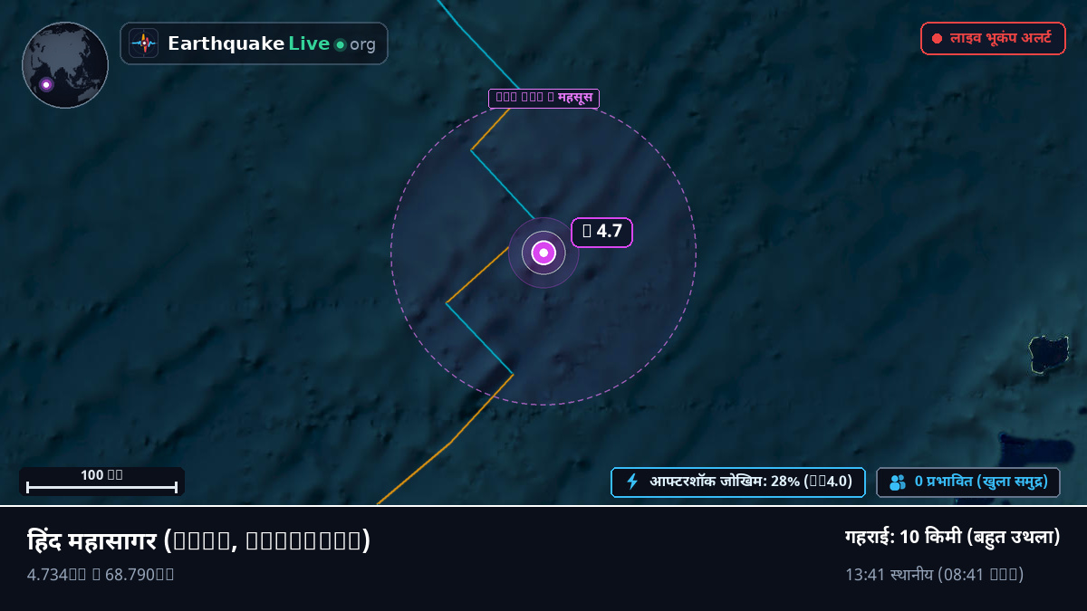 हिंद महासागर (Maldives)