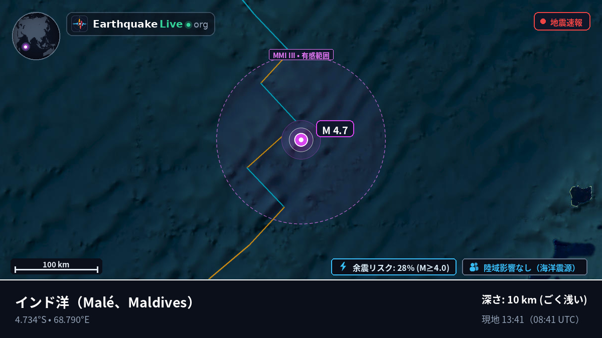 インド洋 (Maldives)
