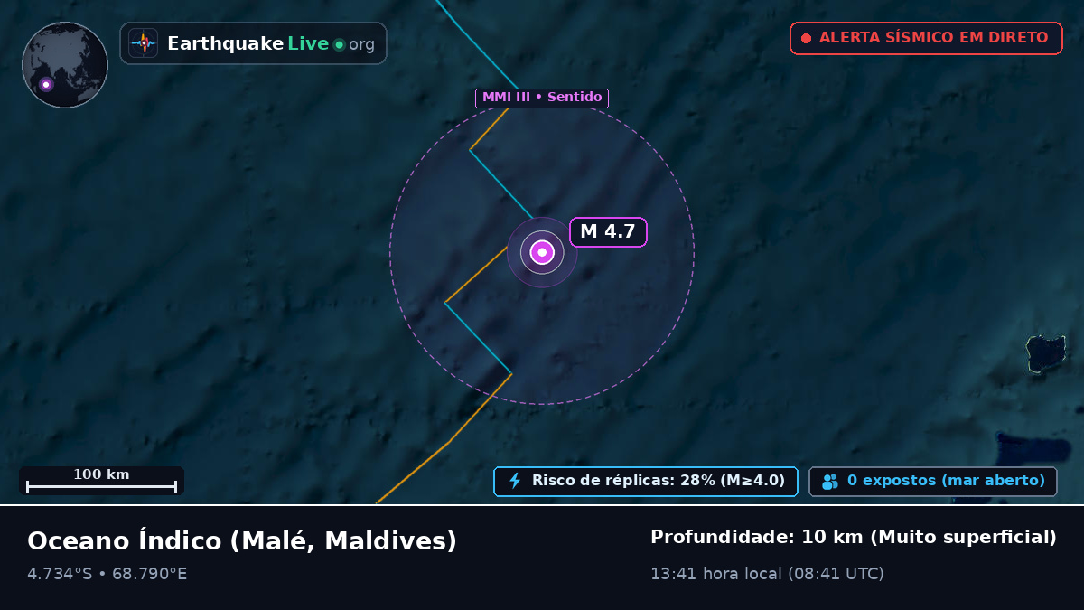 Oceano Índico (Maldives)