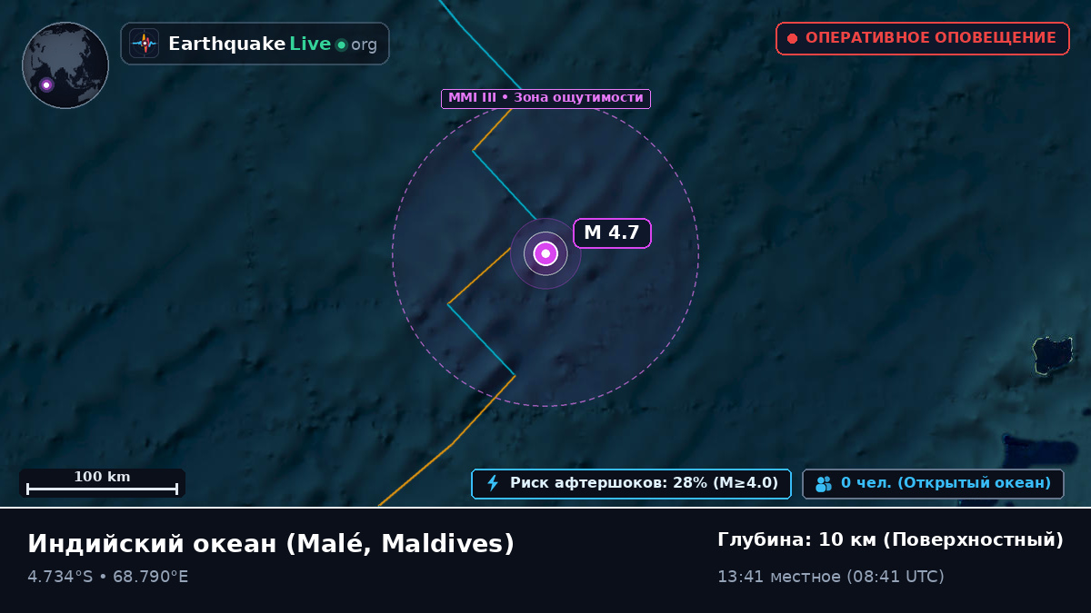 Индийский океан (Maldives)