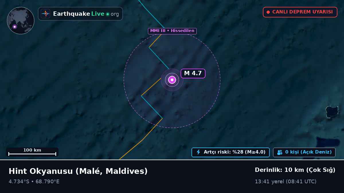 Hint Okyanusu (Maldives)