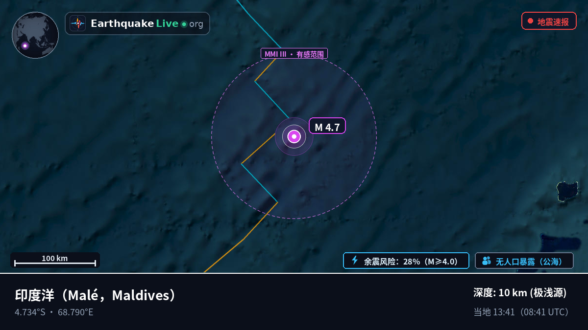 印度洋 (Maldives)