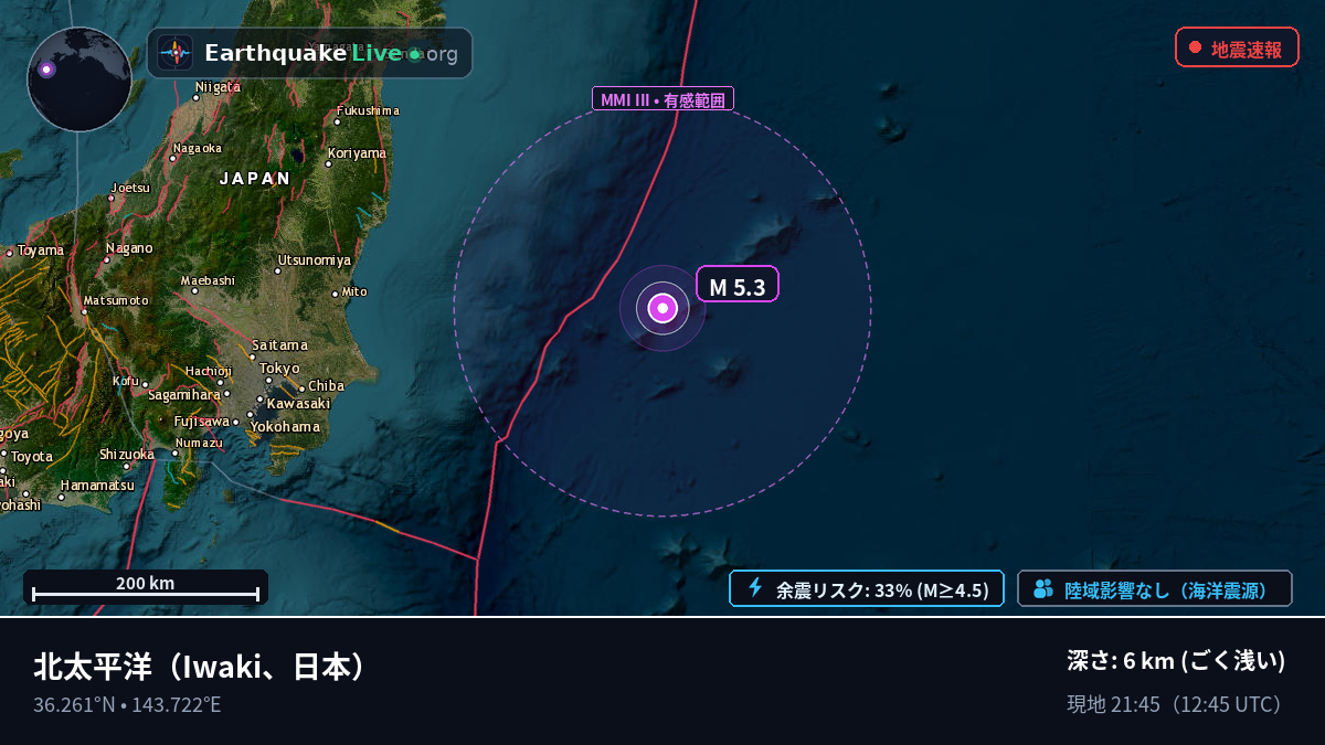 北太平洋 (日本)