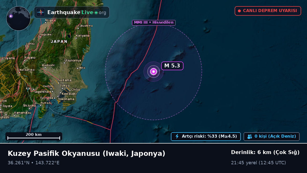 Kuzey Pasifik Okyanusu (Japonya)