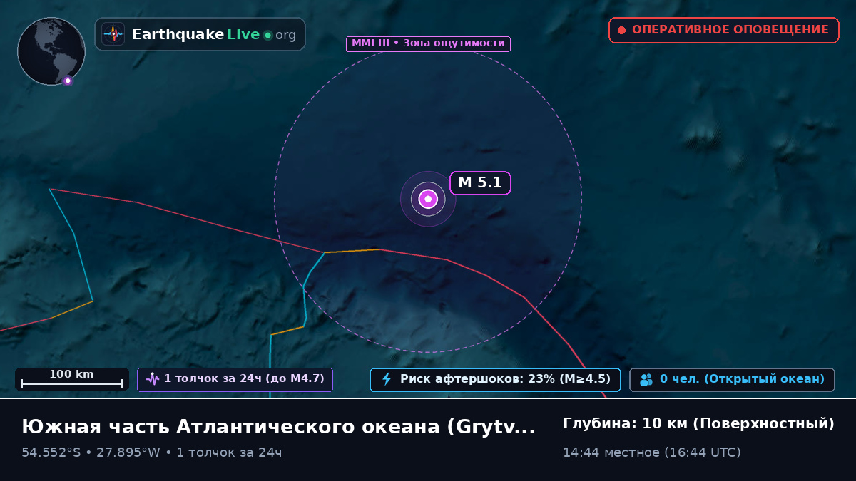 Южная часть Атлантического океана (South Georgia and the Islands)