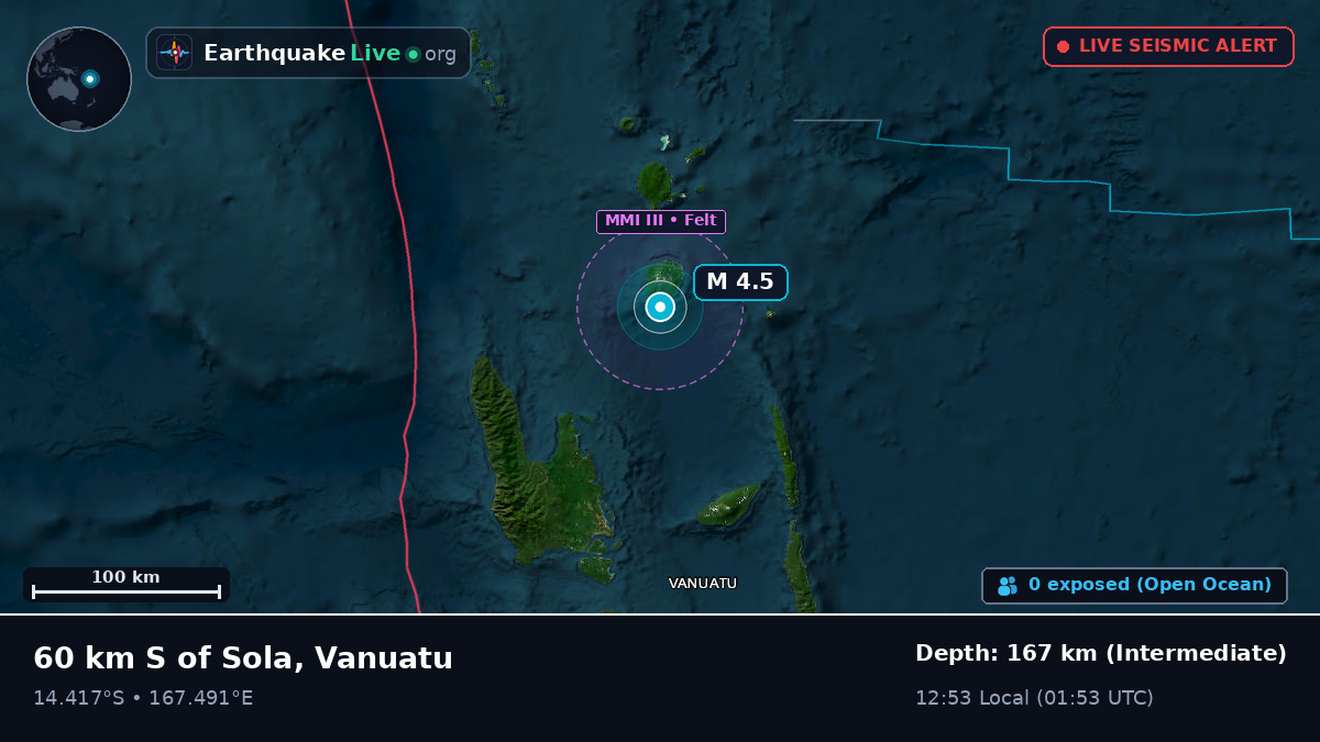 Off the coast of Luganville, Vanuatu