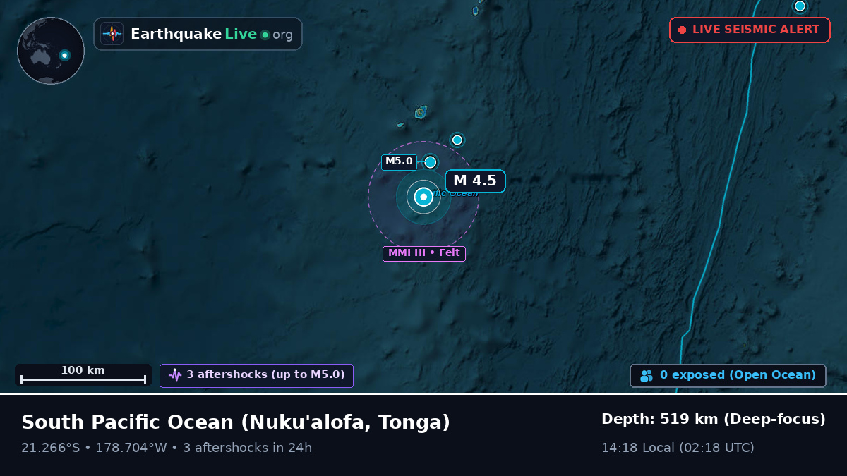 South Pacific Ocean (Tonga)