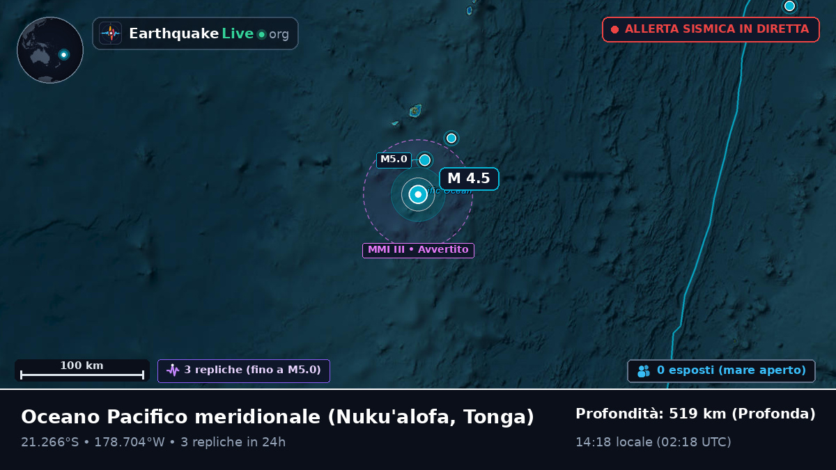 Oceano Pacifico meridionale (Tonga)