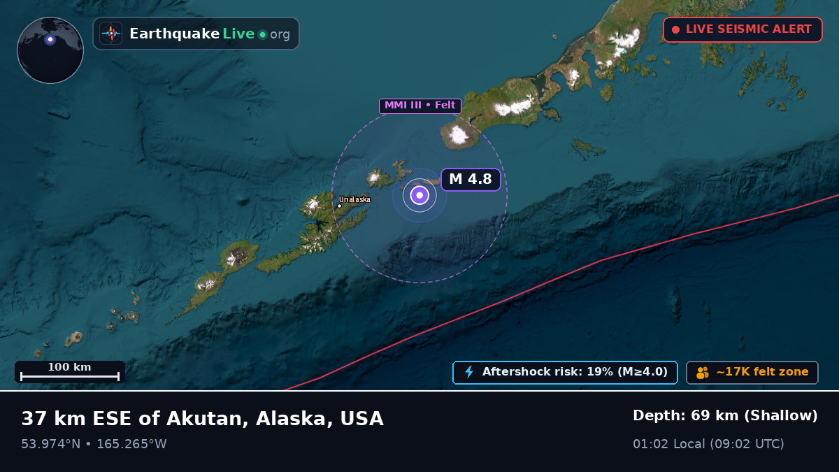 Bering Sea (USA)