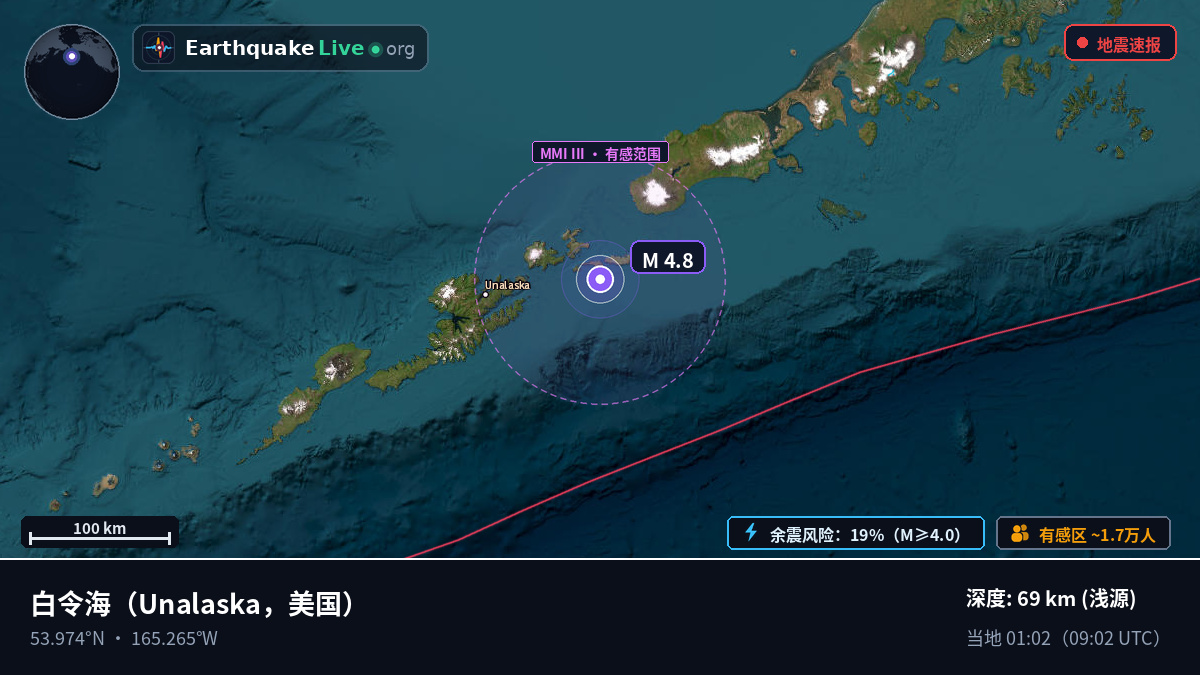 白令海 (美国)