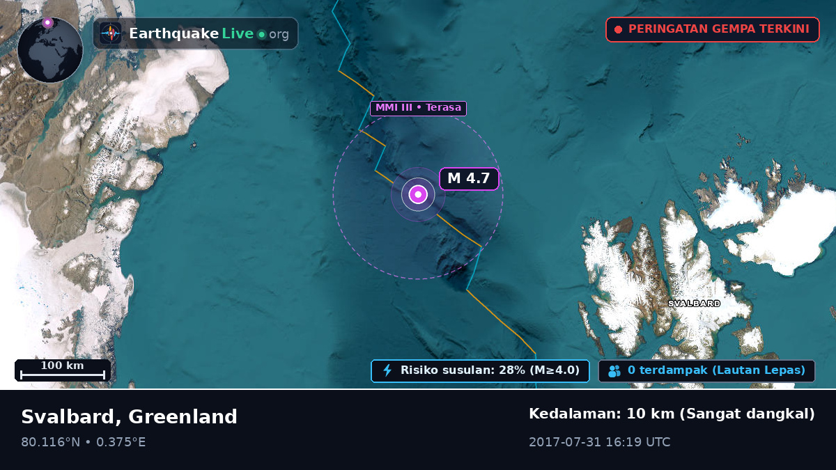 Samudra Arktik (Greenland)