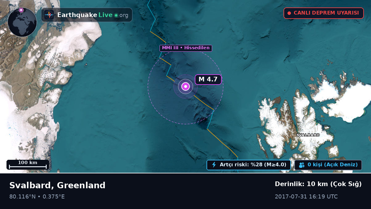 Kuzey Buz Denizi (Greenland)