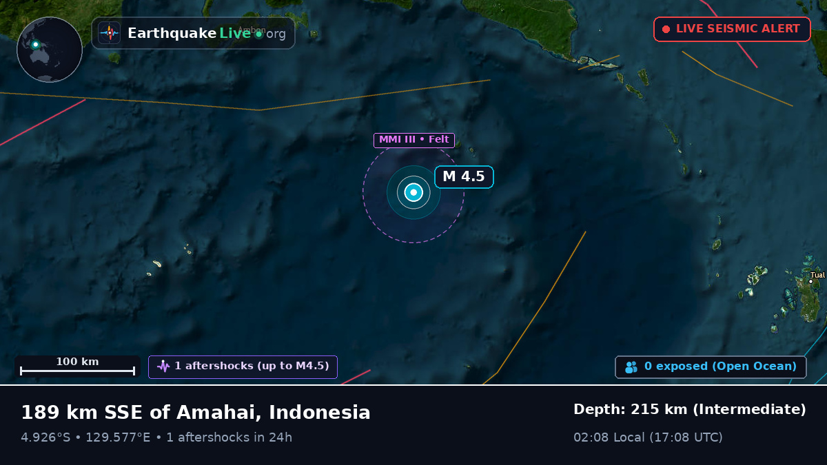 Banda Sea (Indonesia)