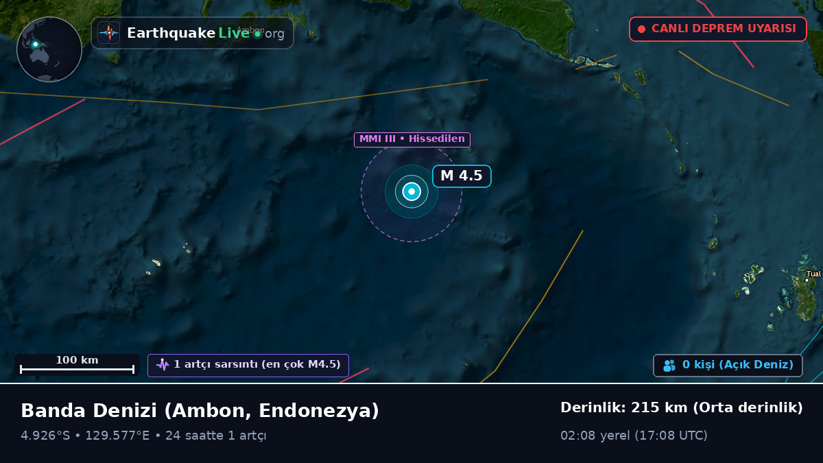 Banda Denizi (Endonezya)
