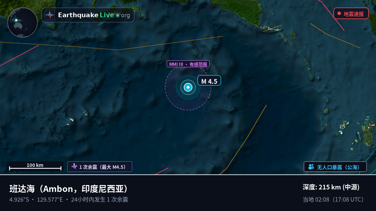 班达海 (印度尼西亚)