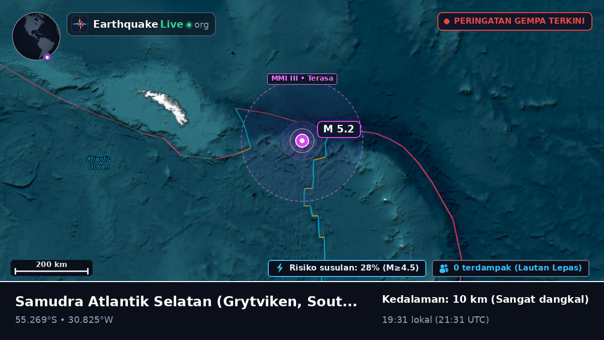 Samudra Atlantik Selatan (South Georgia and the Islands)