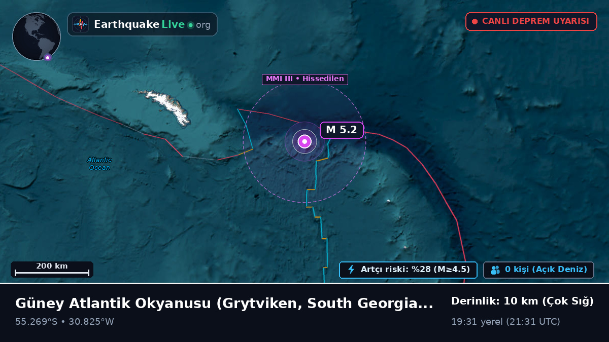 Güney Atlantik Okyanusu (South Georgia and the Islands)