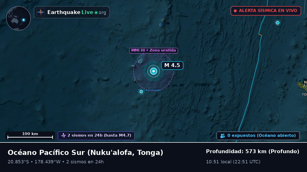 Océano Pacífico Sur (Tonga)