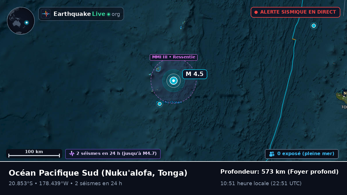 Océan Pacifique Sud (Tonga)