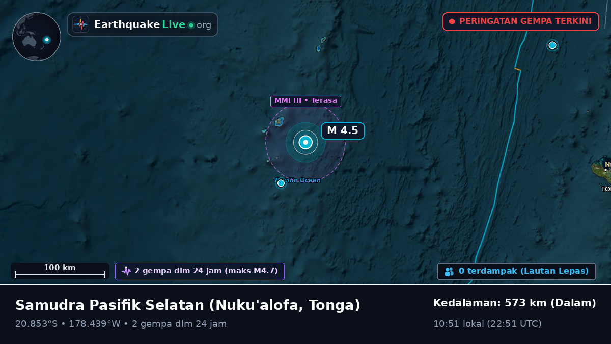Samudra Pasifik Selatan (Tonga)
