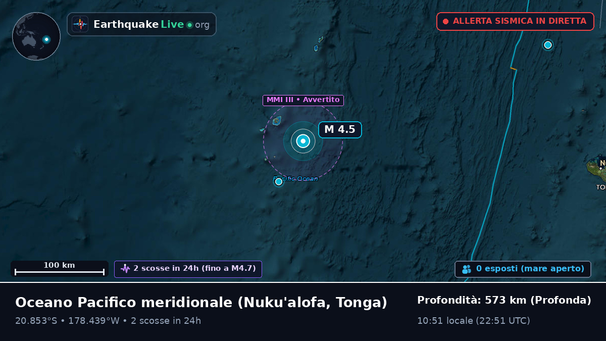 Oceano Pacifico meridionale (Tonga)