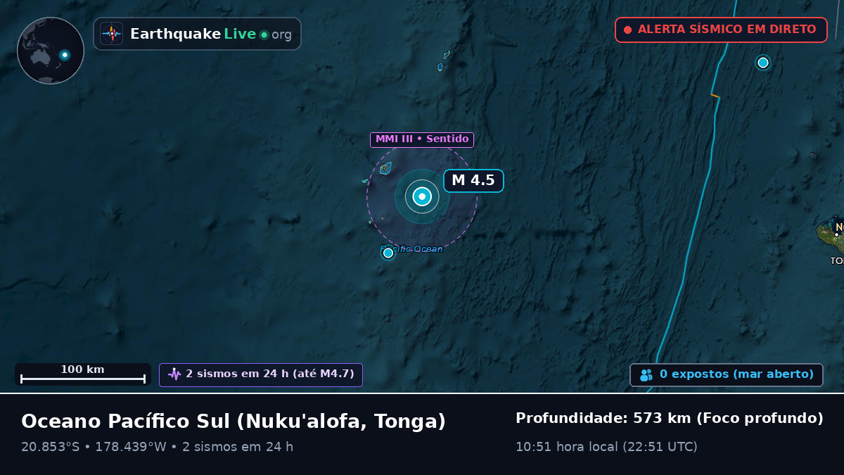 Oceano Pacífico Sul (Tonga)