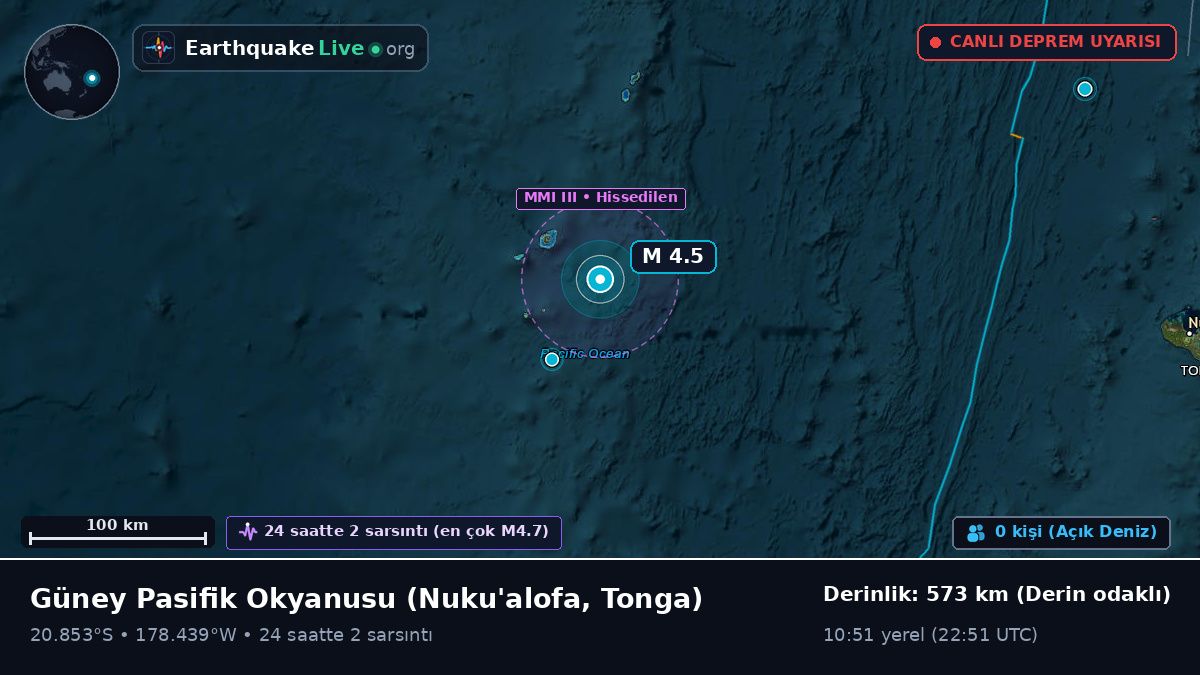 Güney Pasifik Okyanusu (Tonga)