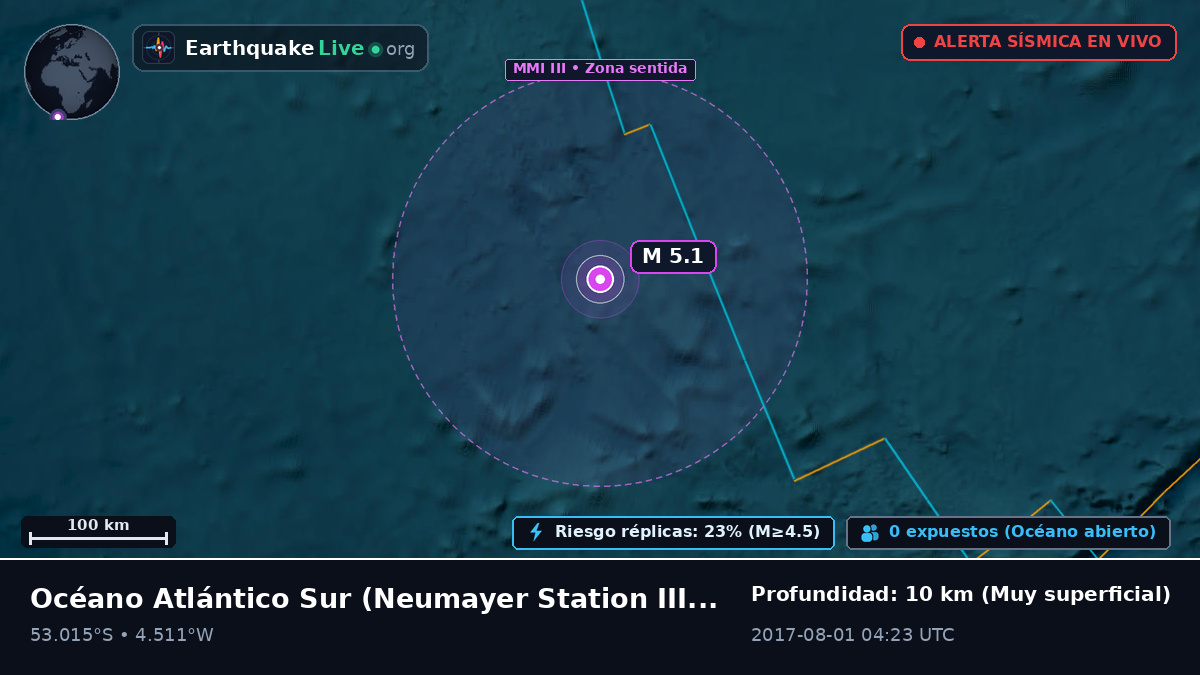 Océano Atlántico Sur (Antarctica)