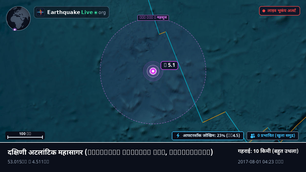 दक्षिणी अटलांटिक महासागर (Antarctica)