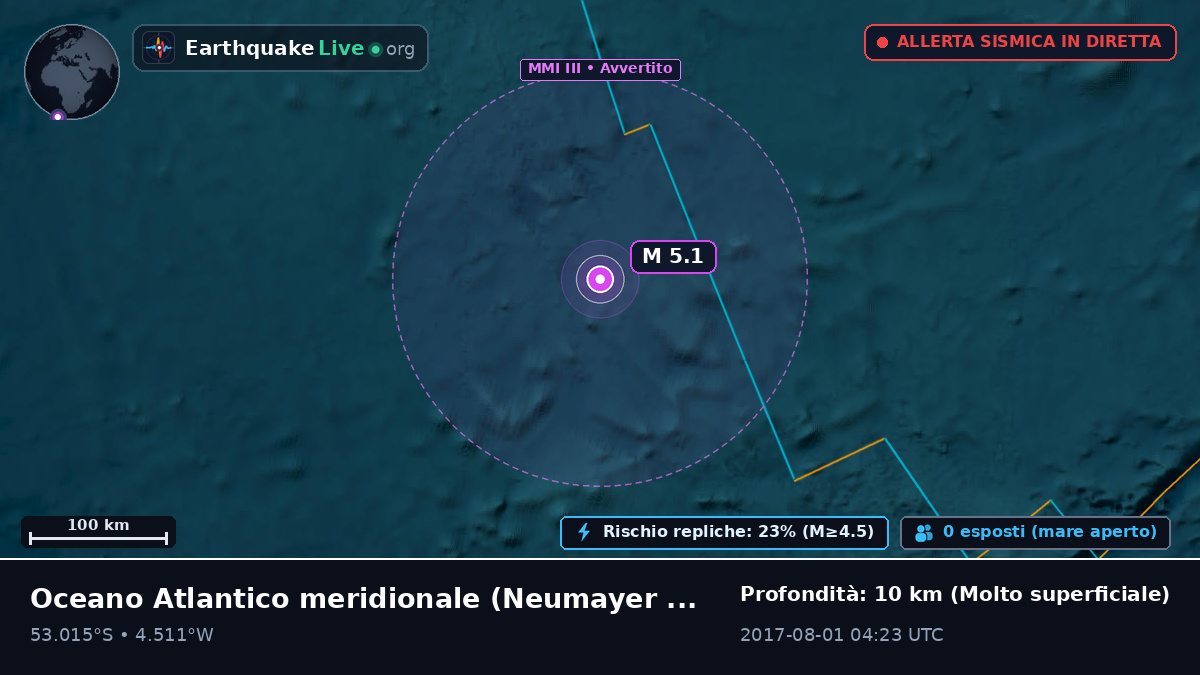 Oceano Atlantico meridionale (Antarctica)