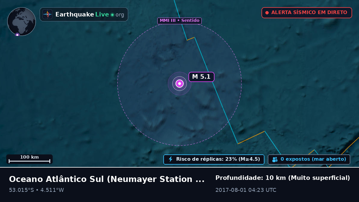 Oceano Atlântico Sul (Antarctica)