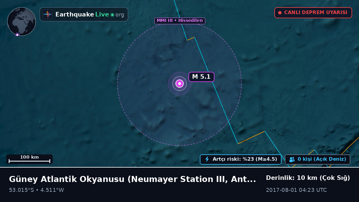 Güney Atlantik Okyanusu (Antarctica)