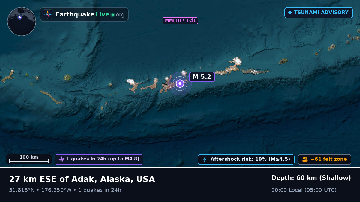 Aleutian Islands (USA)