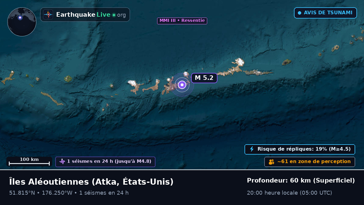 Îles Aléoutiennes (États-Unis)