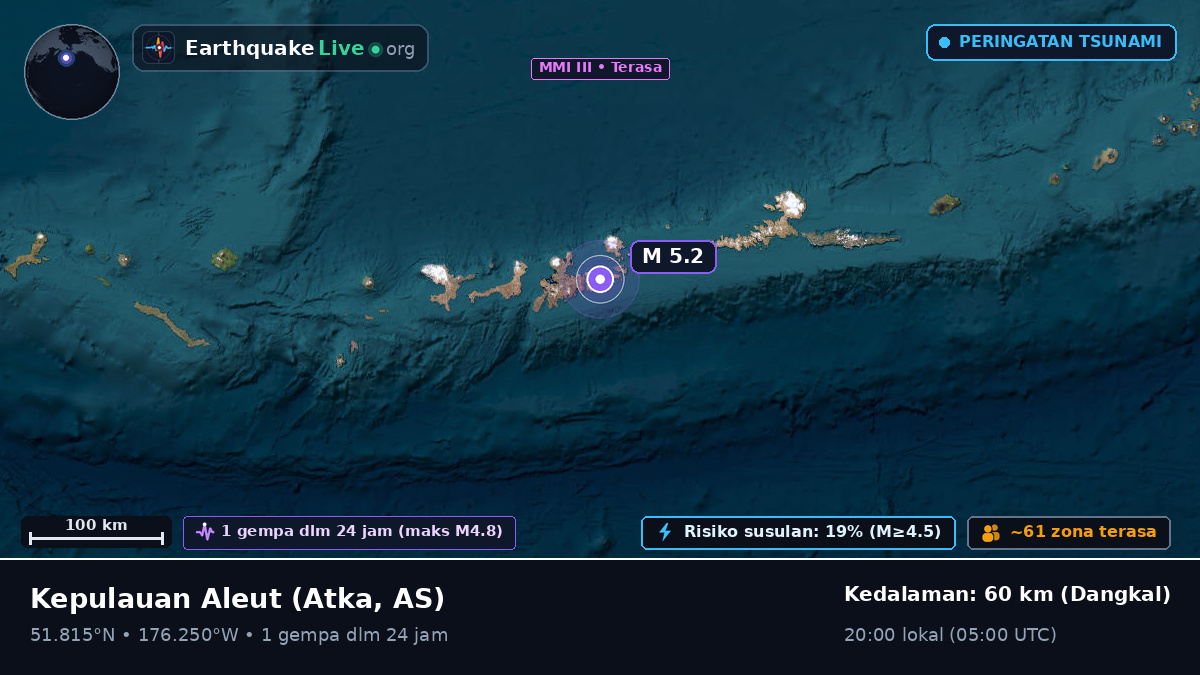 Kepulauan Aleut (AS)