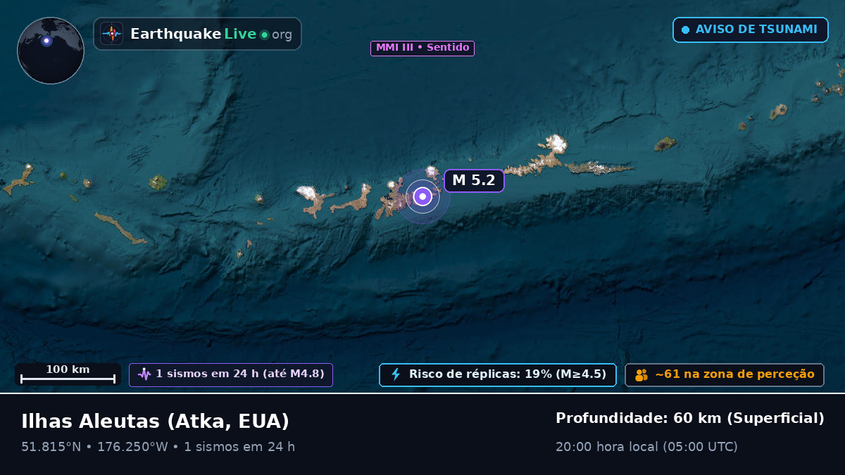 Ilhas Aleutas (EUA)