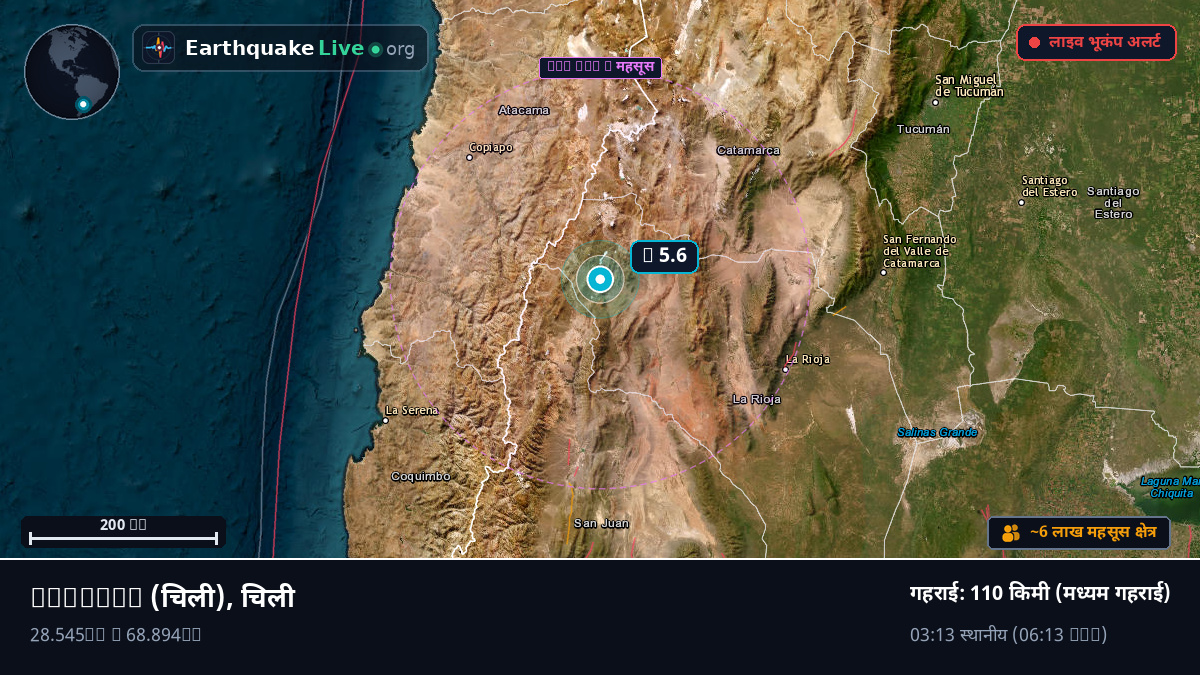 Atacama, चिली