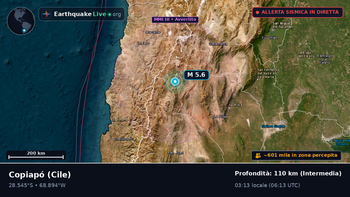 Atacama, Cile