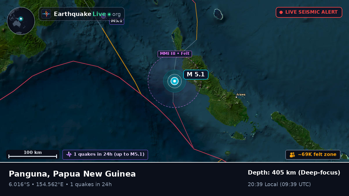 Solomon Sea (Papua New Guinea)