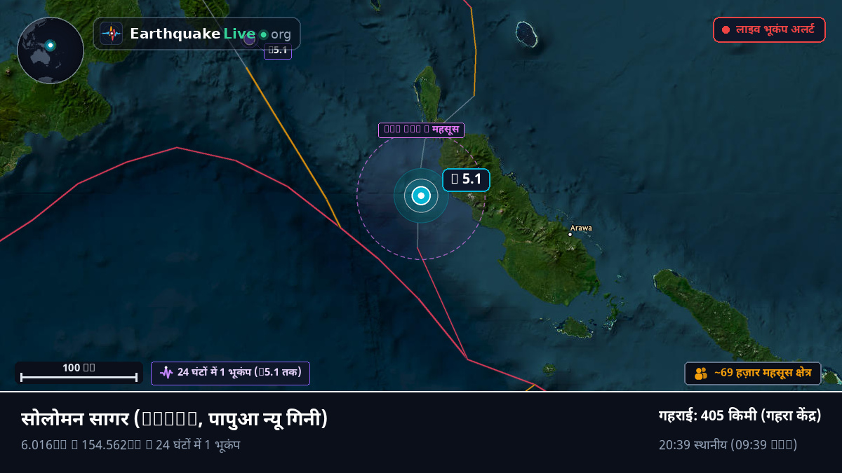 सोलोमन सागर (पापुआ न्यू गिनी)