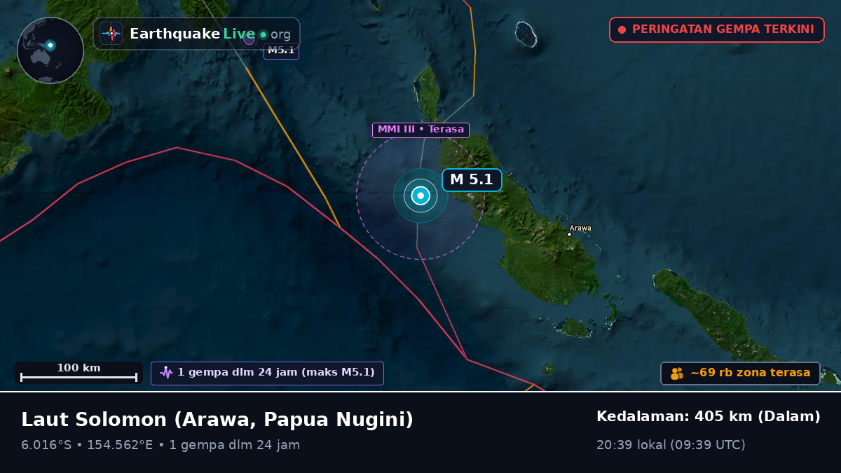 Laut Solomon (Papua Nugini)