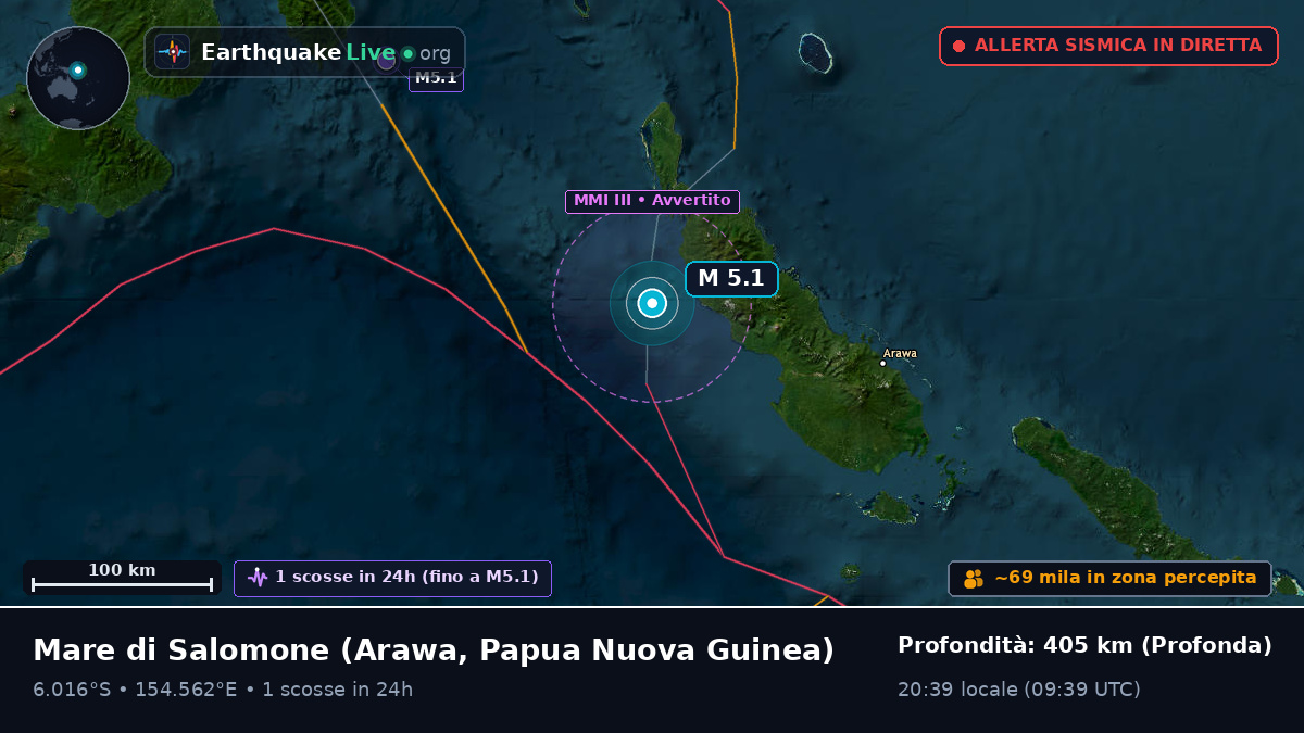 Mare di Salomone (Papua Nuova Guinea)